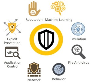 symantec-endpoint-protection-14